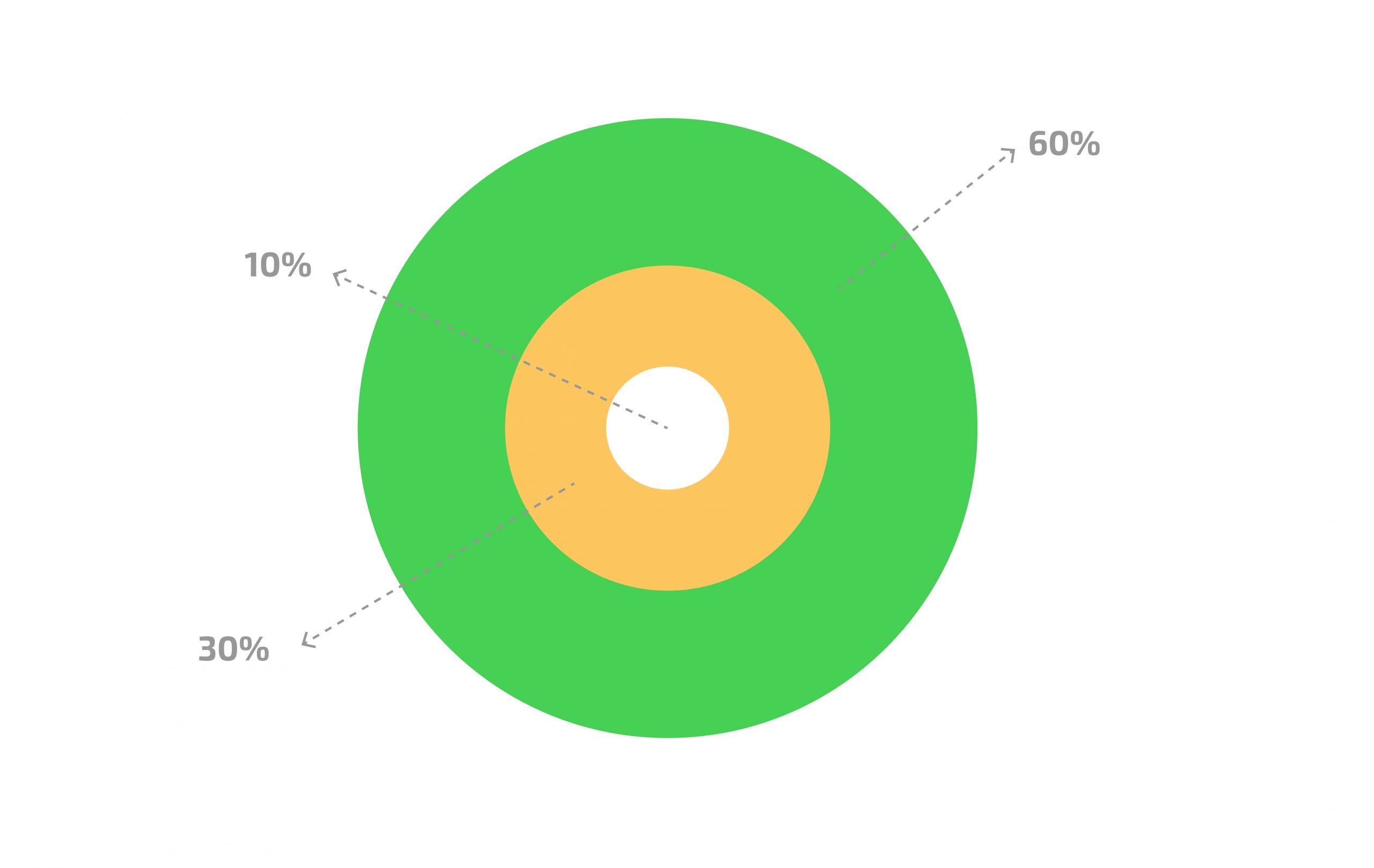 visual identity of glden sesame . full project-08